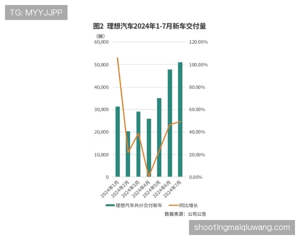 AC米兰进攻看着猛,效率却总掉链子,问题出在哪? AC米兰进攻看着猛,效率却总掉链子,问题出在哪?
